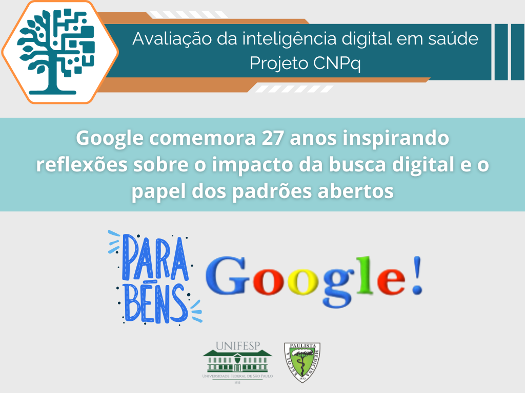 Google comemora 27 anos: da busca universitária ao motor da informação